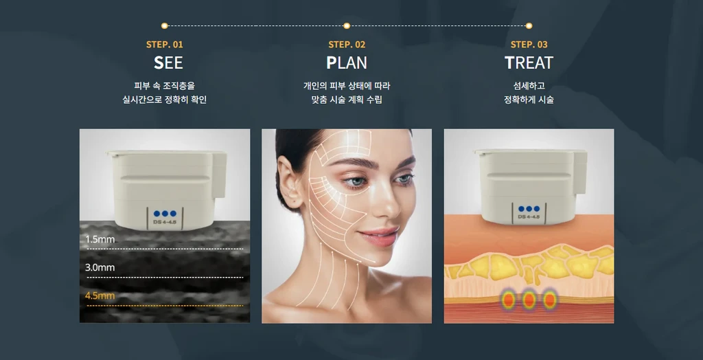 treatmentIntroduction