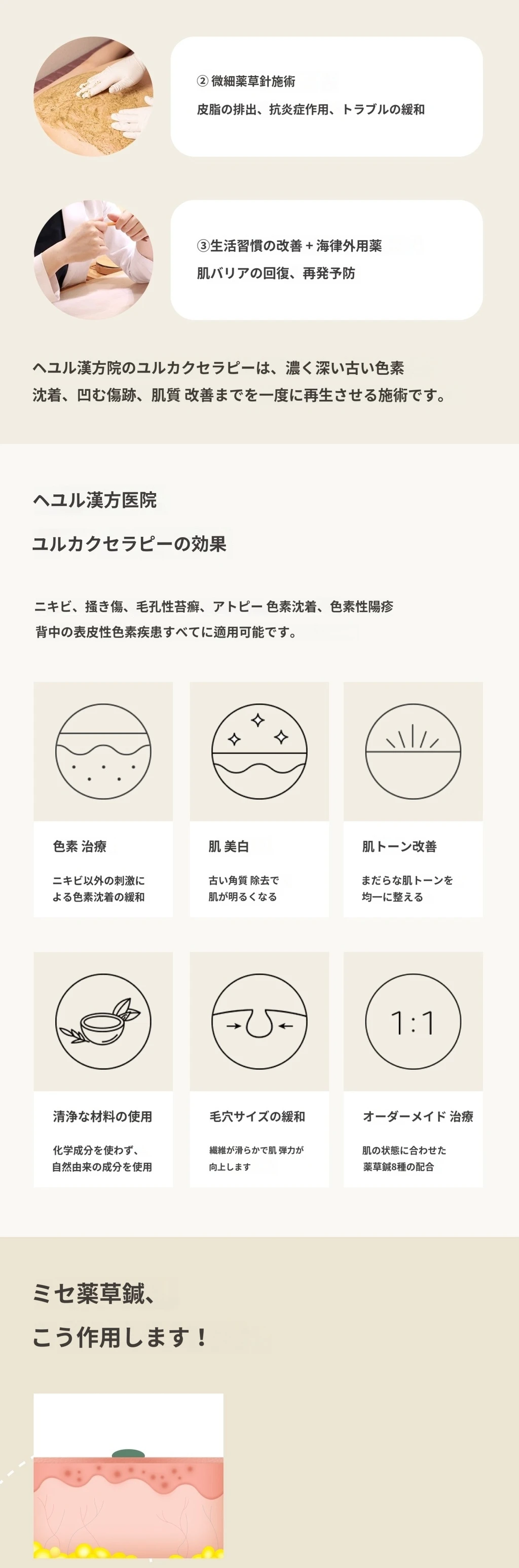 treatmentIntroduction
