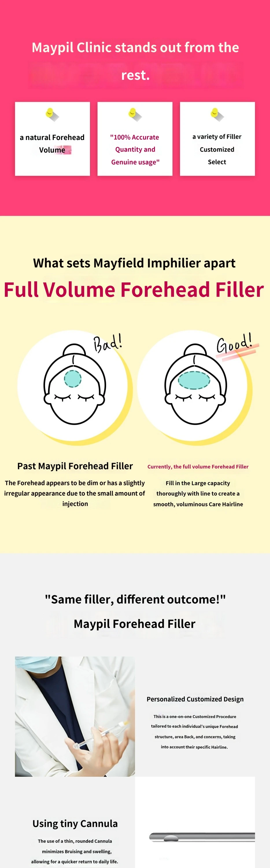 treatmentIntroduction