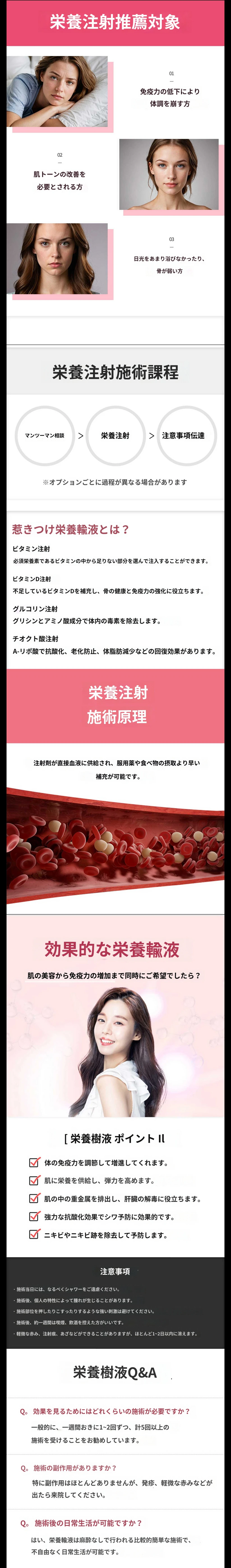 treatmentIntroduction