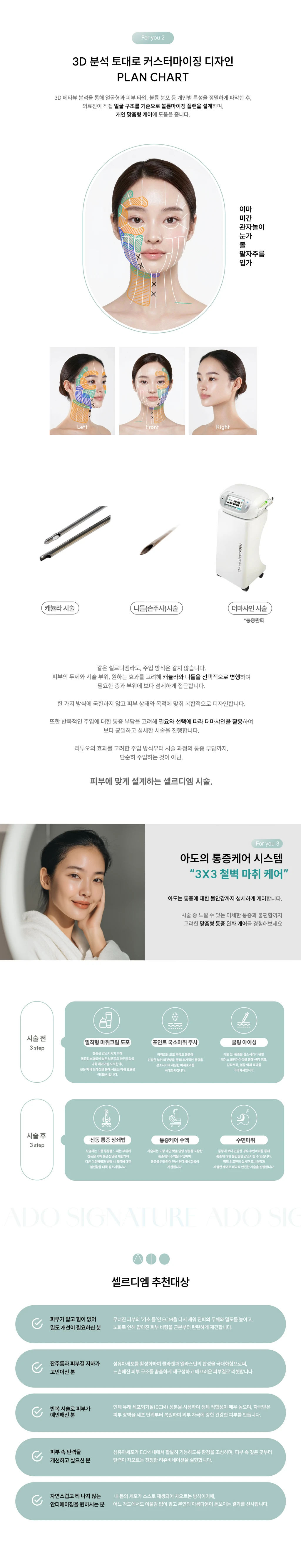 treatmentIntroduction