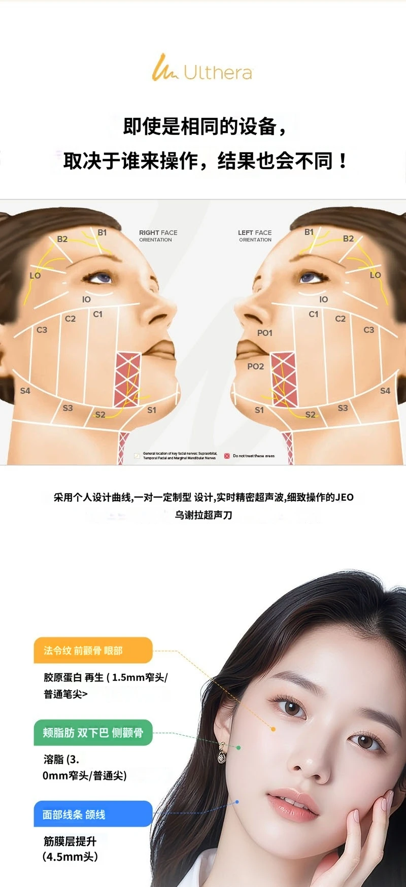 treatmentIntroduction