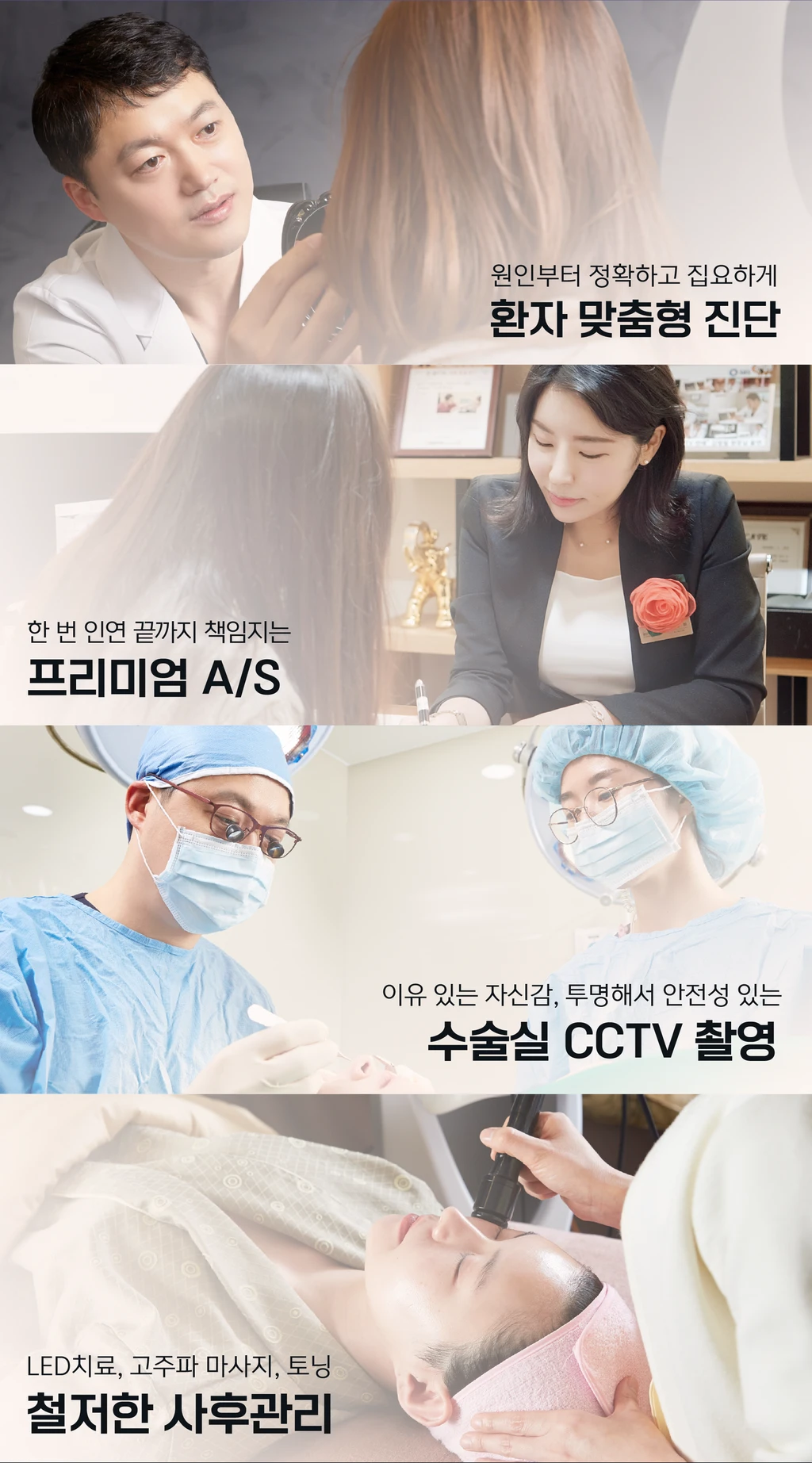 treatmentIntroduction