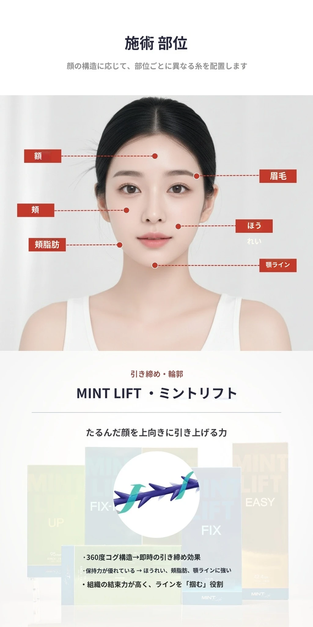 treatmentIntroduction