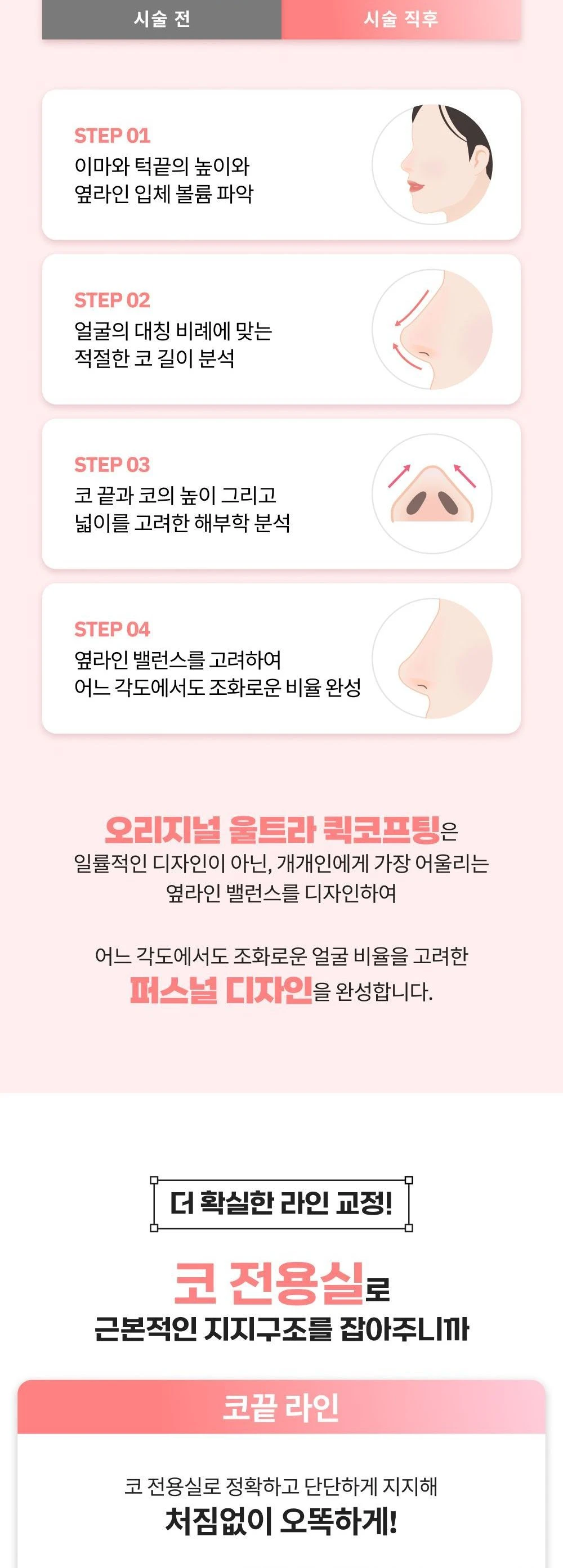 treatmentIntroduction