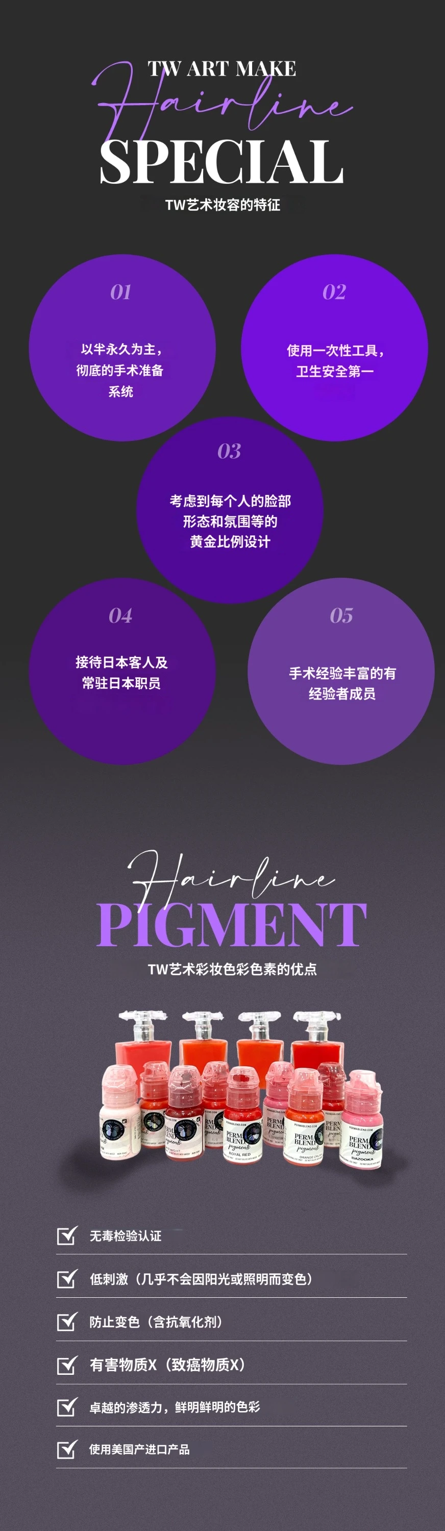treatmentIntroduction