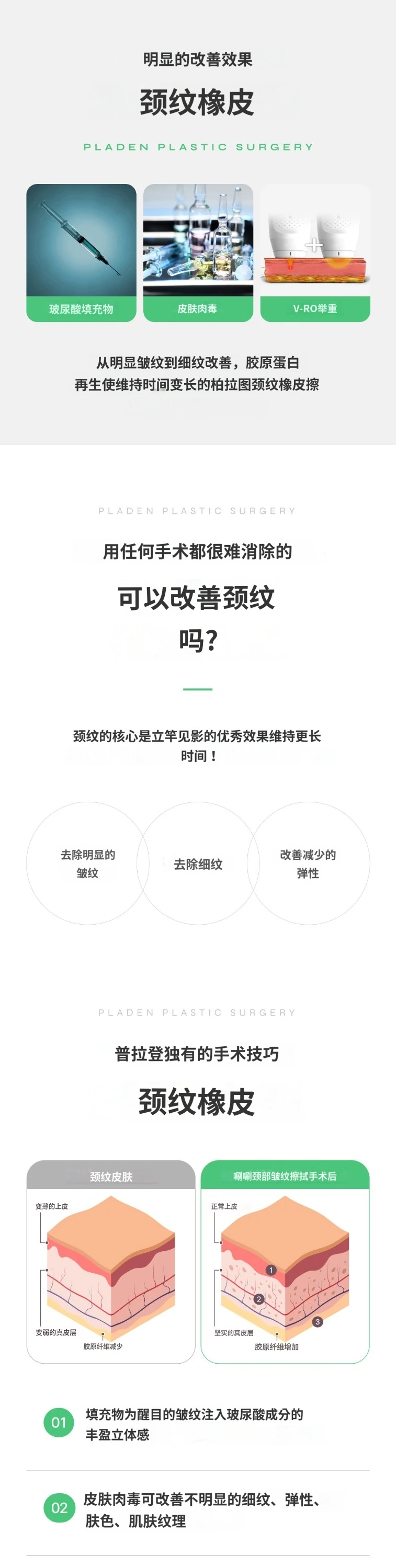 treatmentIntroduction