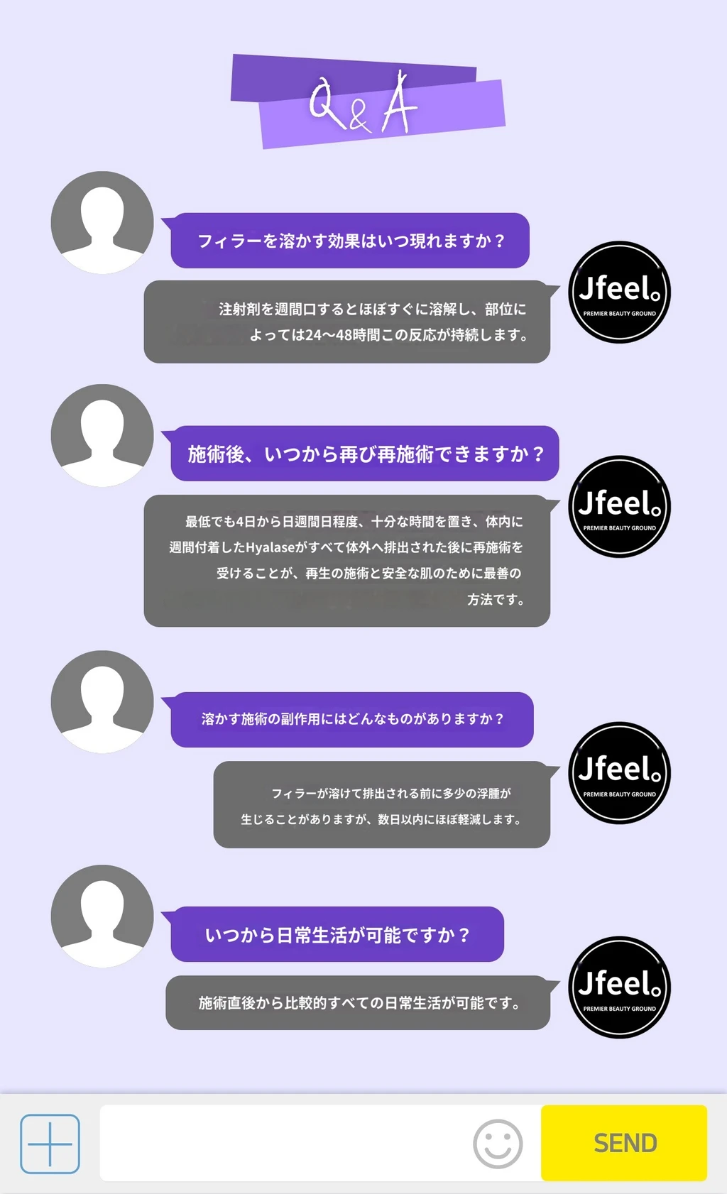 treatmentIntroduction