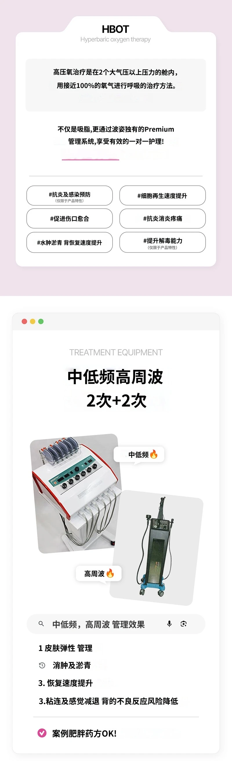 treatmentIntroduction