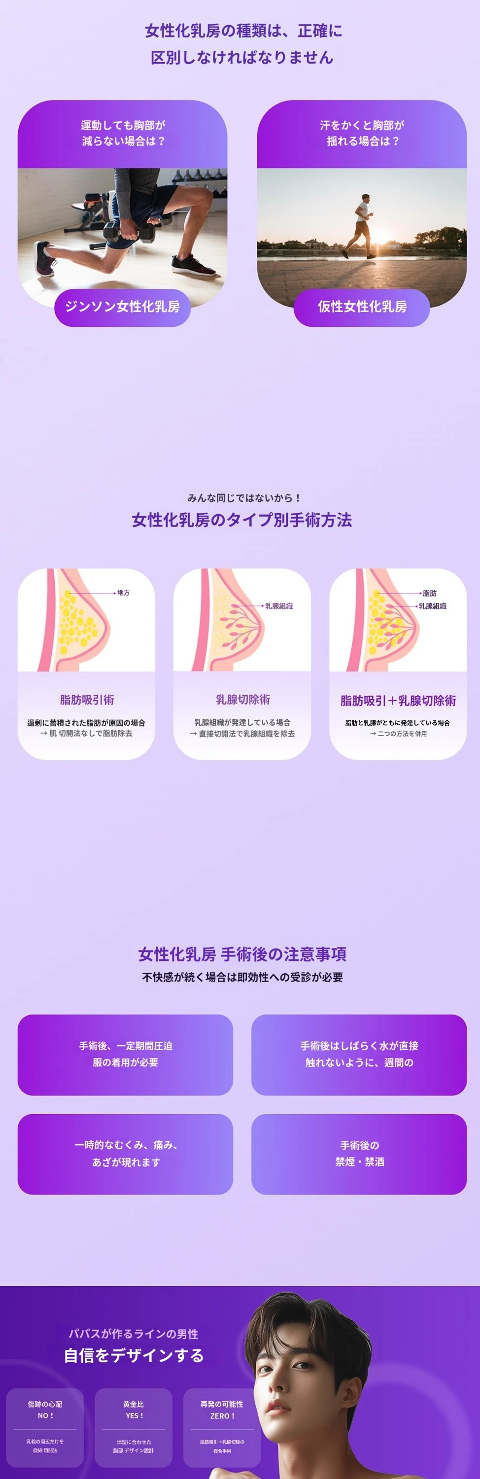 treatmentIntroduction
