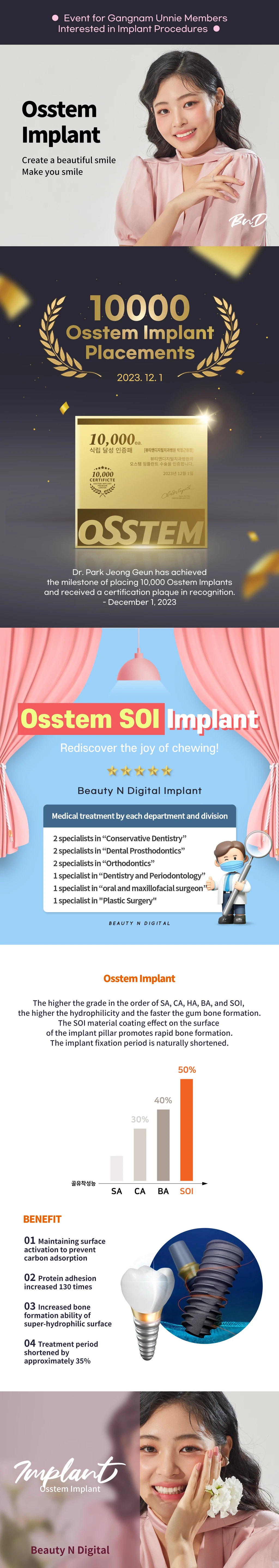 treatmentIntroduction