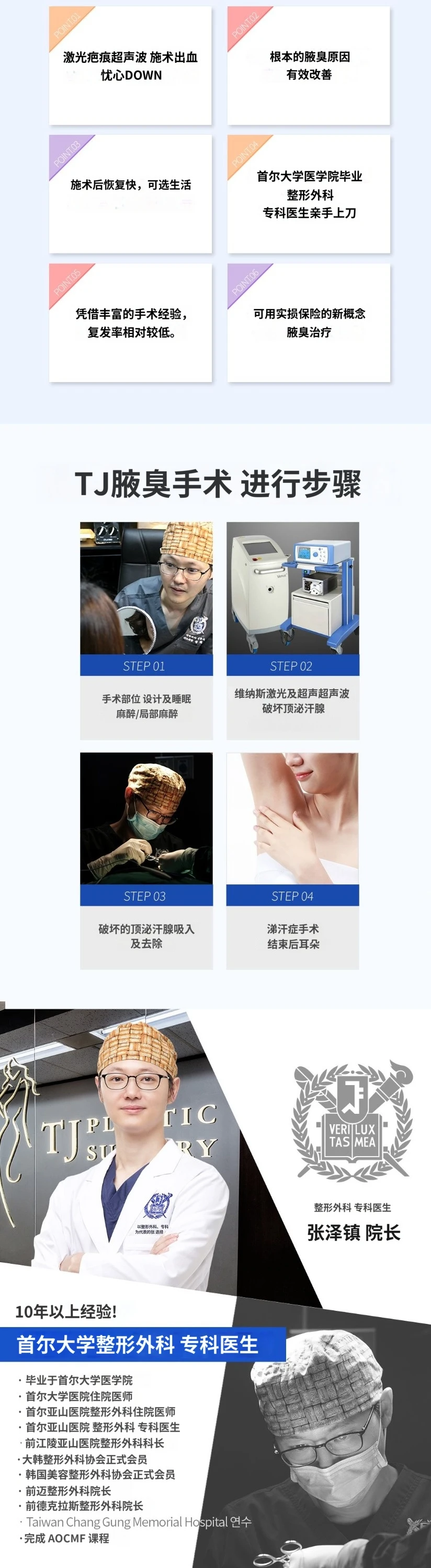 treatmentIntroduction