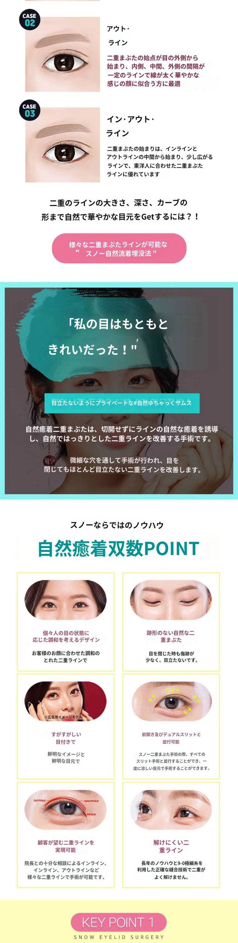 treatmentIntroduction