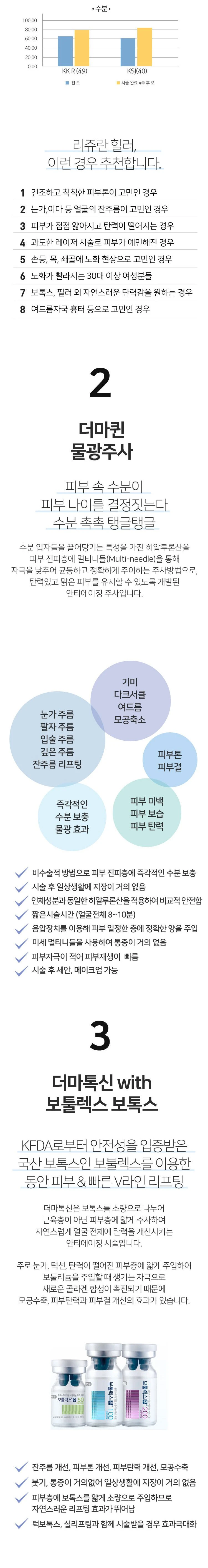 treatmentIntroduction