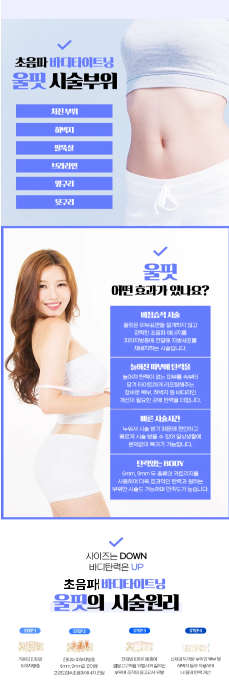 treatmentIntroduction