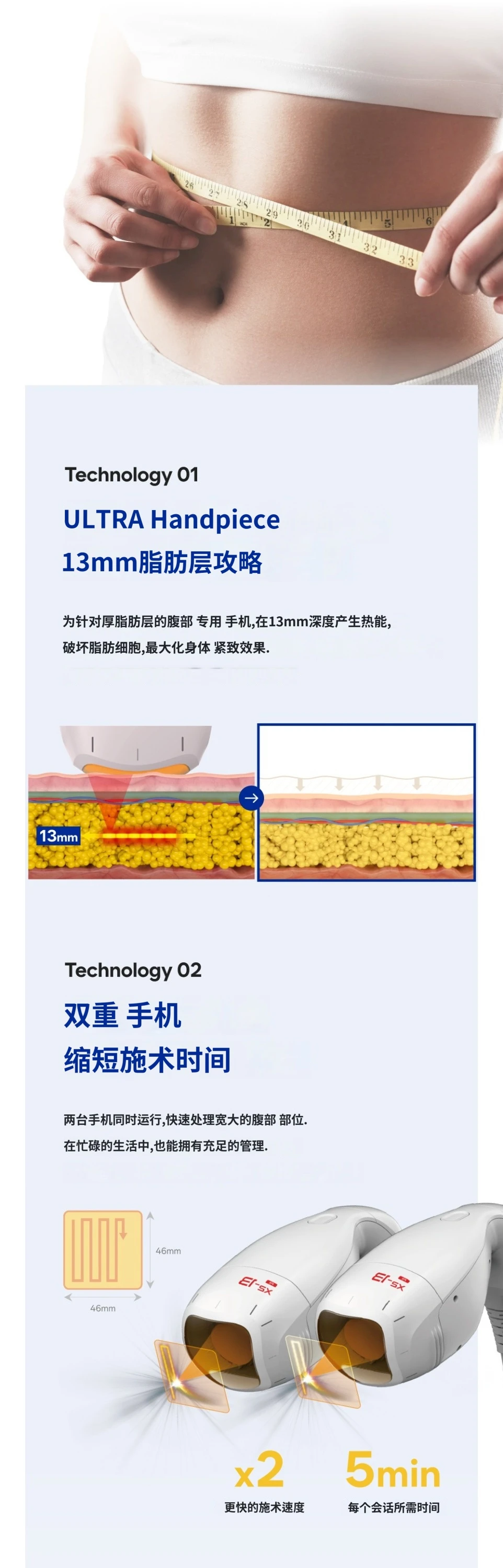 treatmentIntroduction