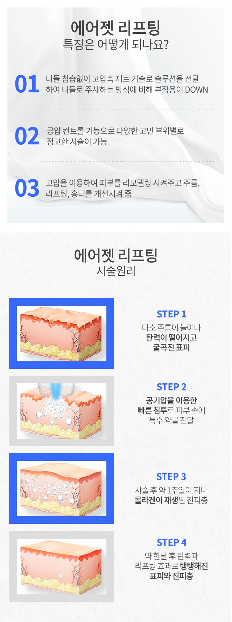 treatmentIntroduction