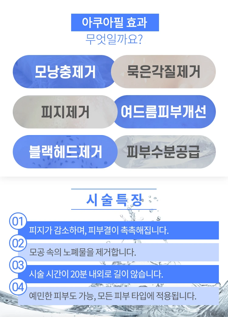treatmentIntroduction