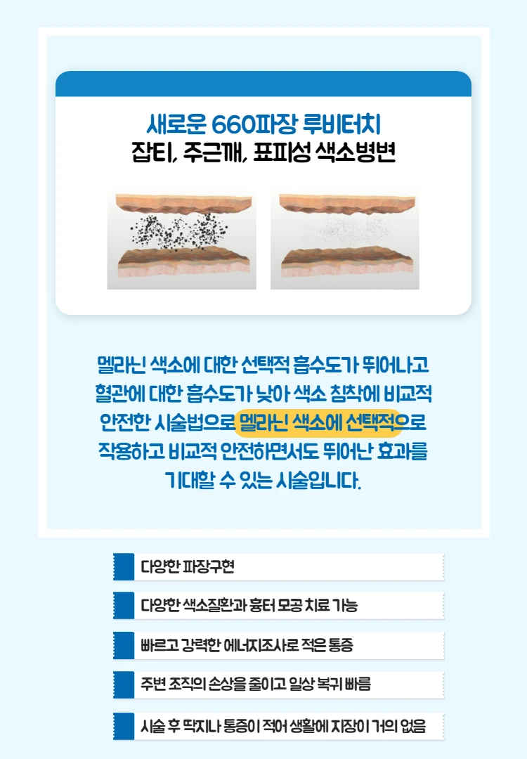 treatmentIntroduction