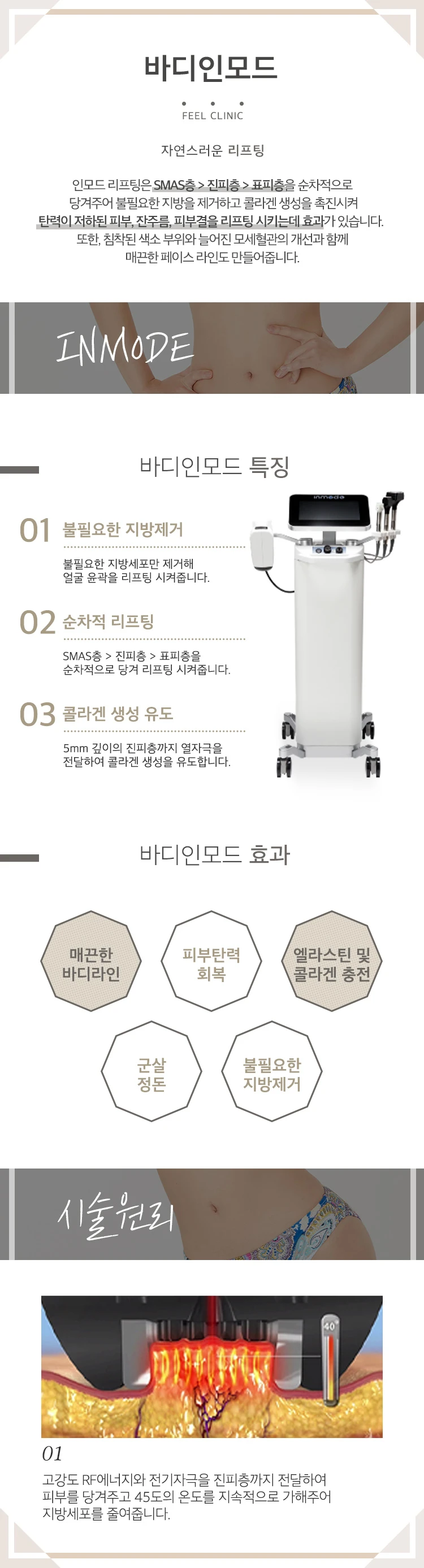 treatmentIntroduction