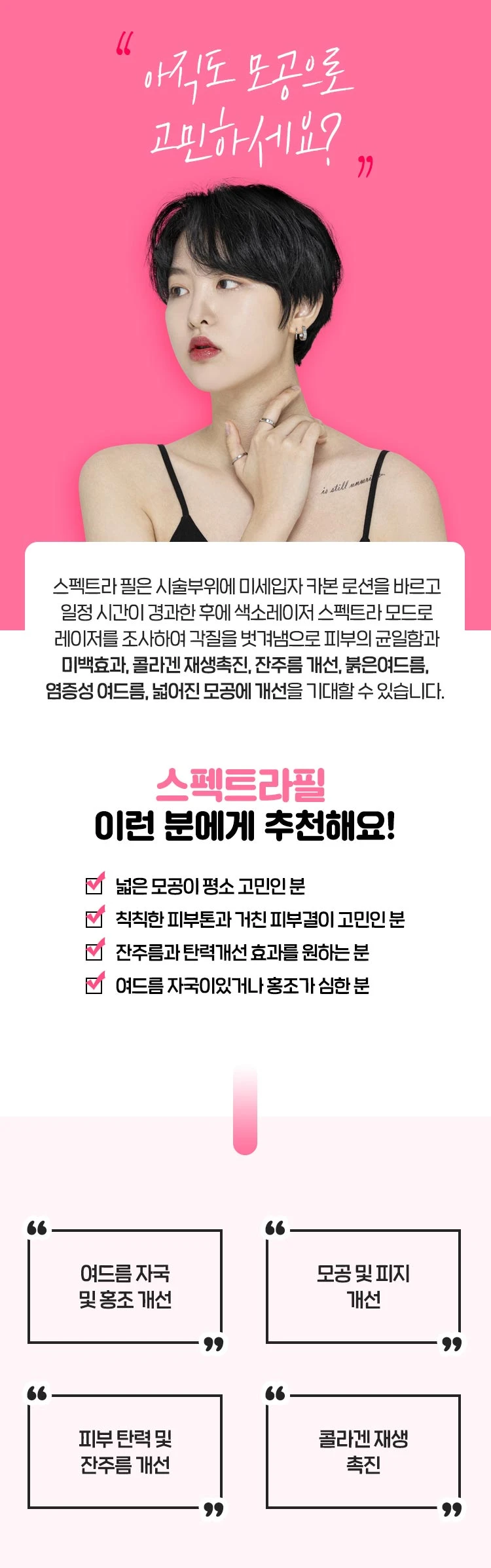 treatmentIntroduction