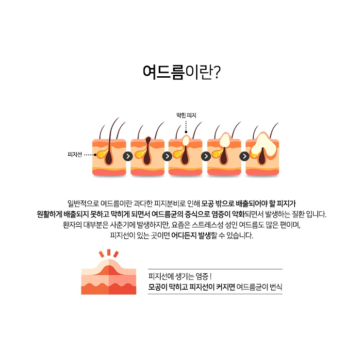 treatmentIntroduction