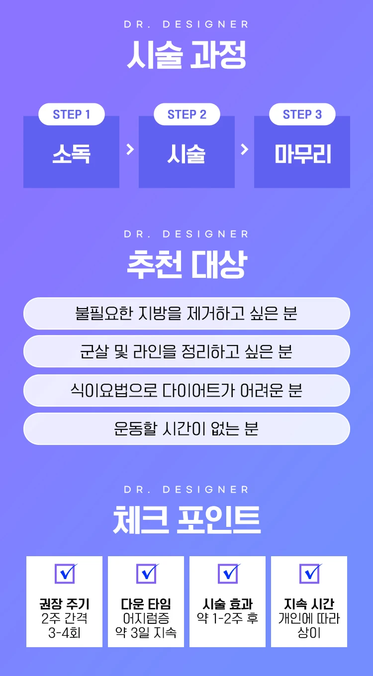 treatmentIntroduction