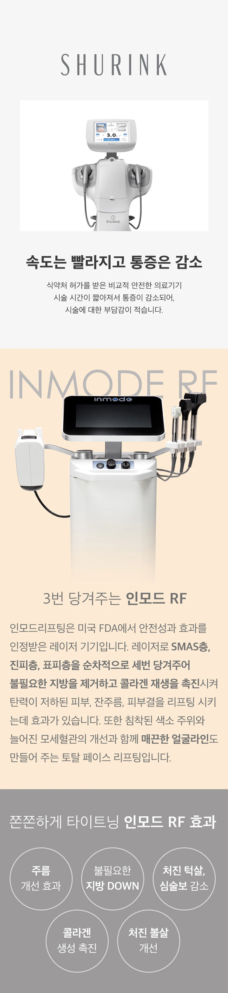 treatmentIntroduction