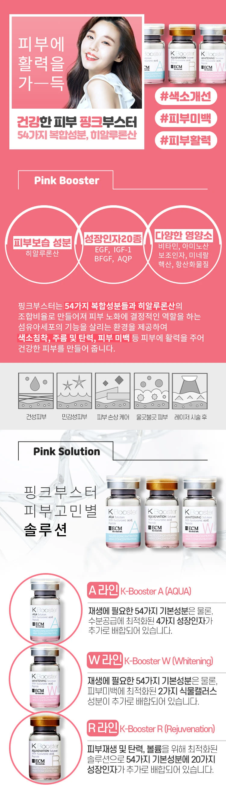 treatmentIntroduction