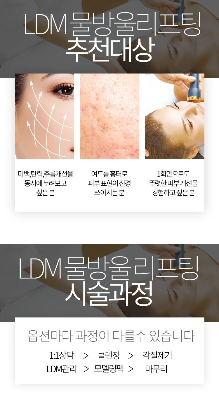 treatmentIntroduction