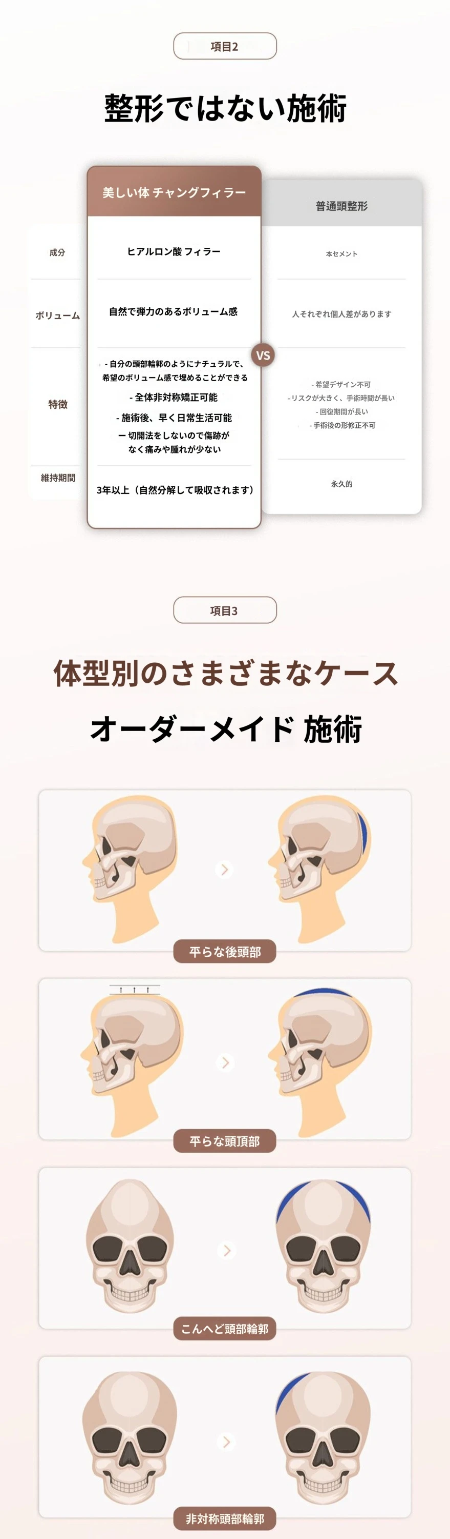 treatmentIntroduction
