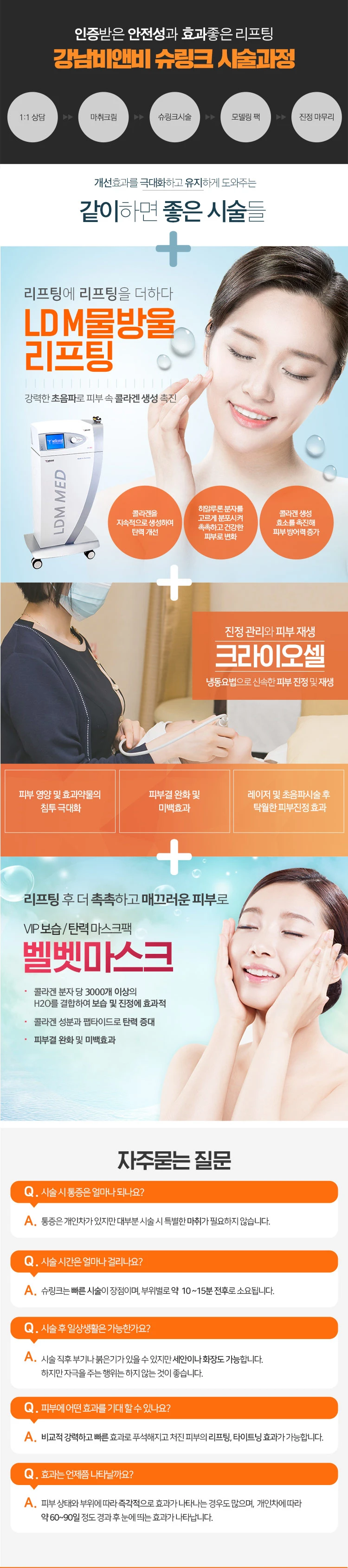 treatmentIntroduction