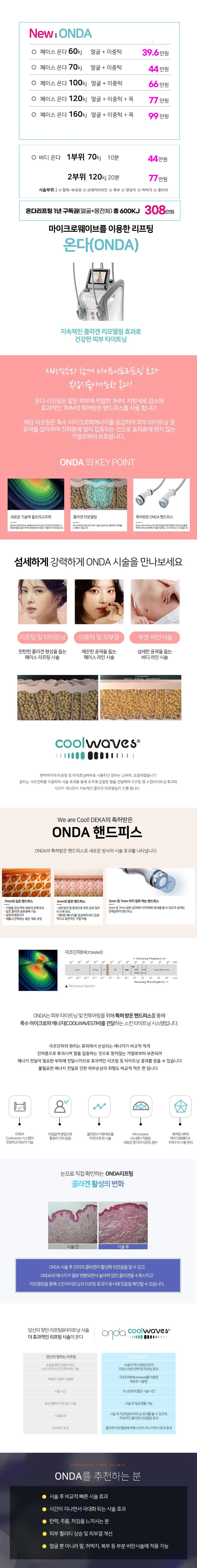 treatmentIntroduction