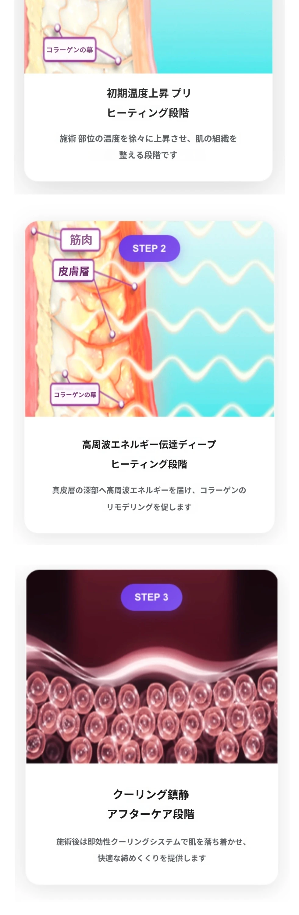 treatmentIntroduction