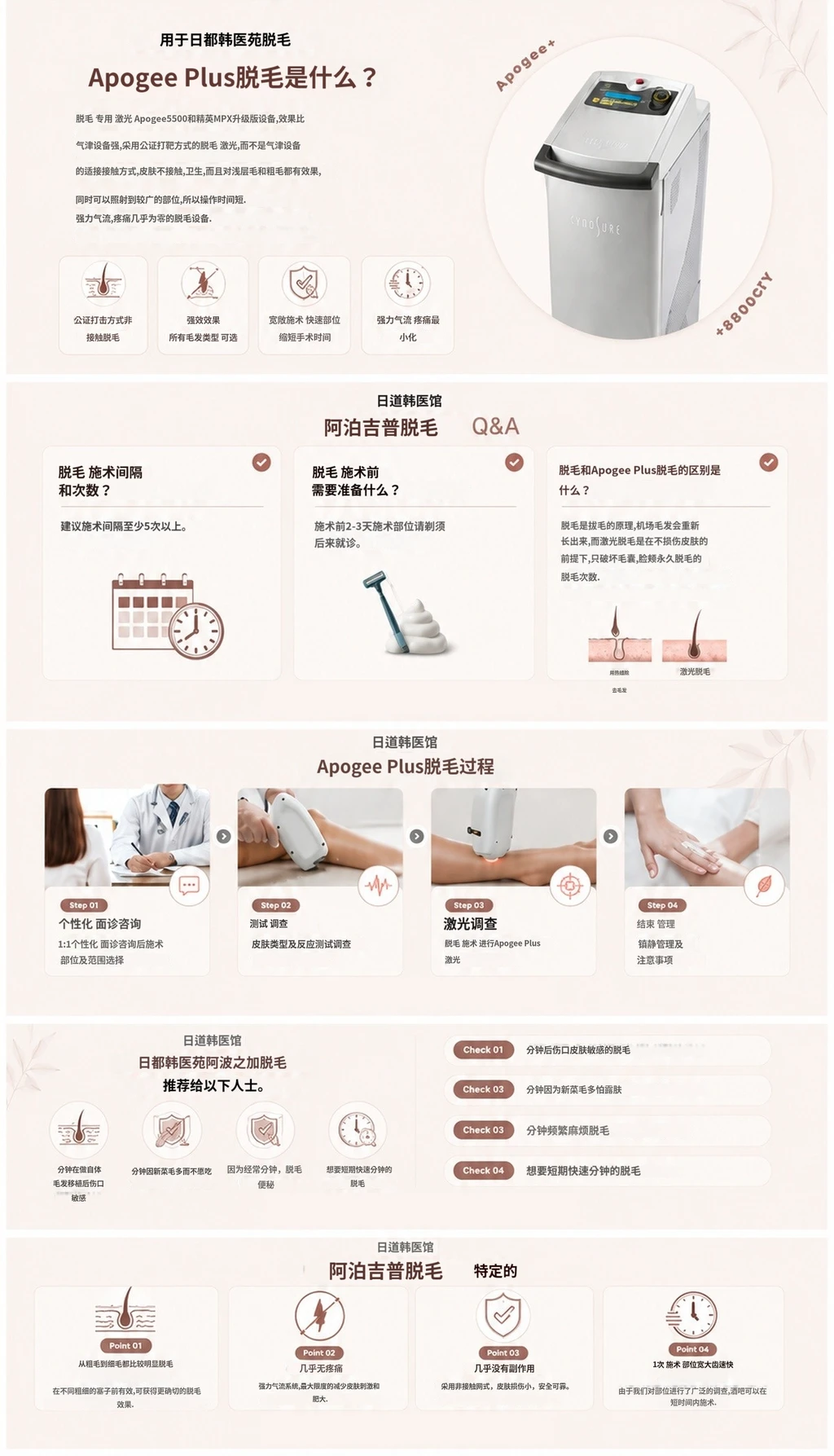 treatmentIntroduction