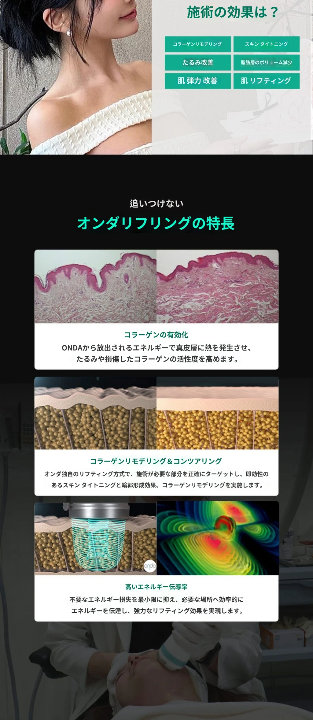 treatmentIntroduction