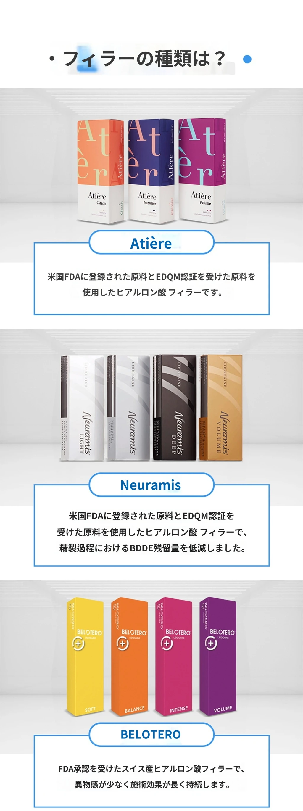 treatmentIntroduction