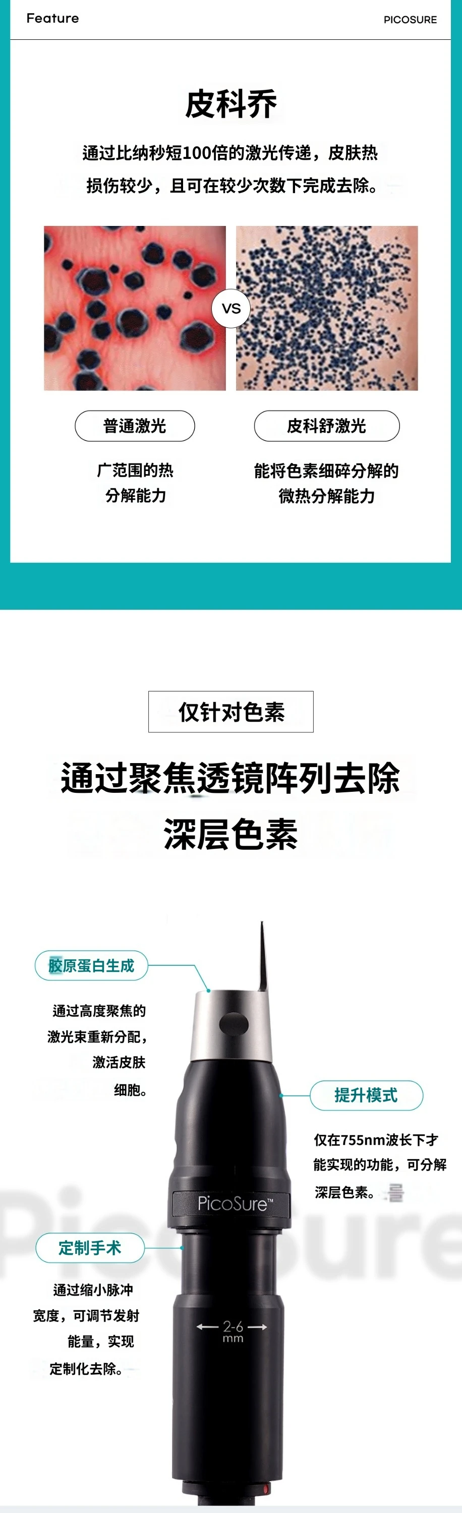 treatmentIntroduction