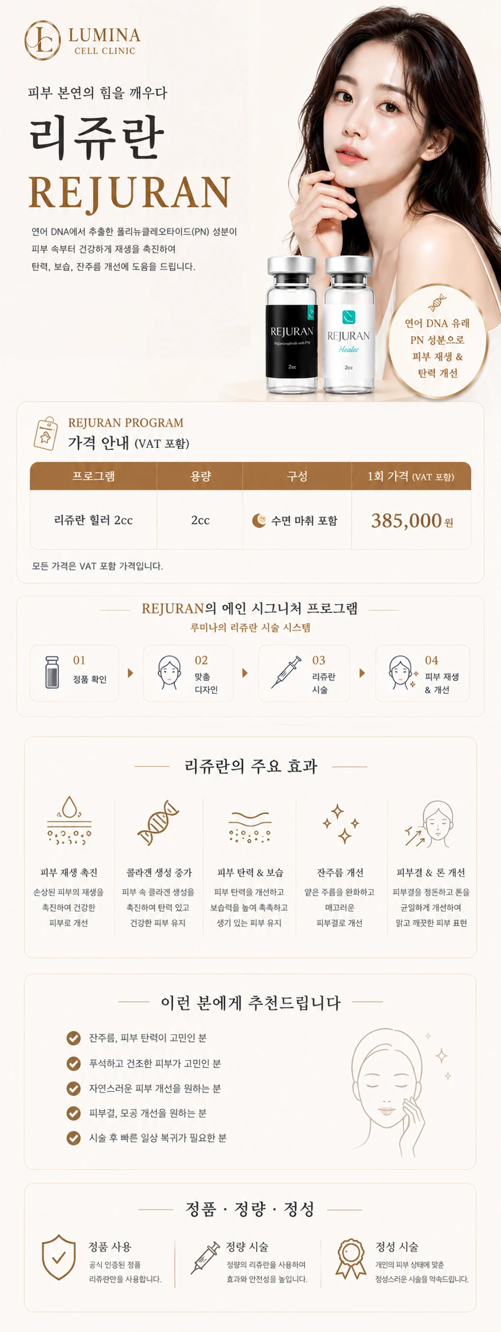 treatmentIntroduction