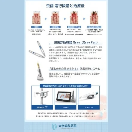 treatmentIntroduction