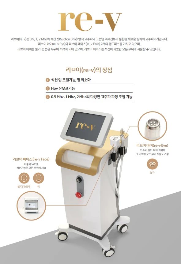 treatmentIntroduction