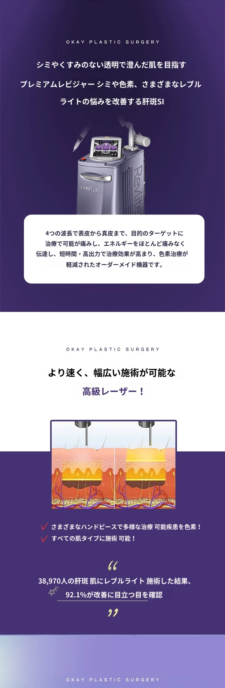 treatmentIntroduction