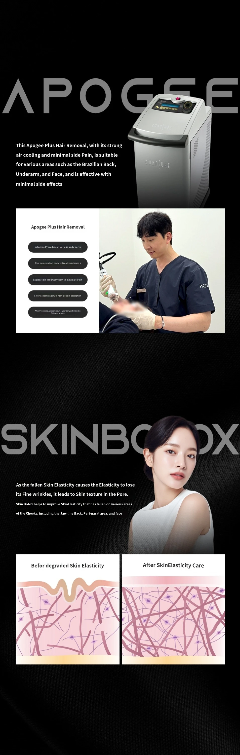 treatmentIntroduction