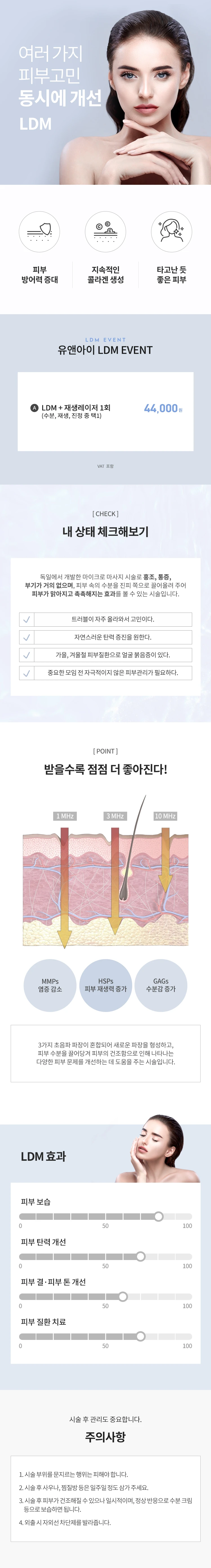 treatmentIntroduction