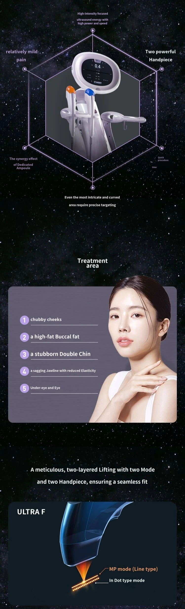 treatmentIntroduction