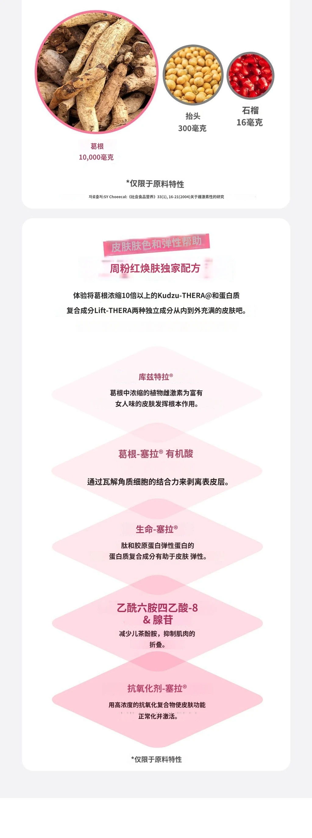 treatmentIntroduction
