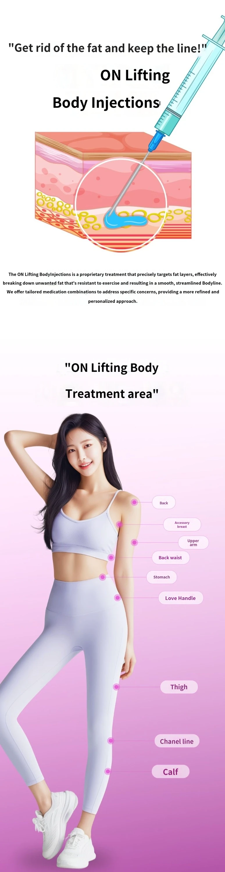 treatmentIntroduction