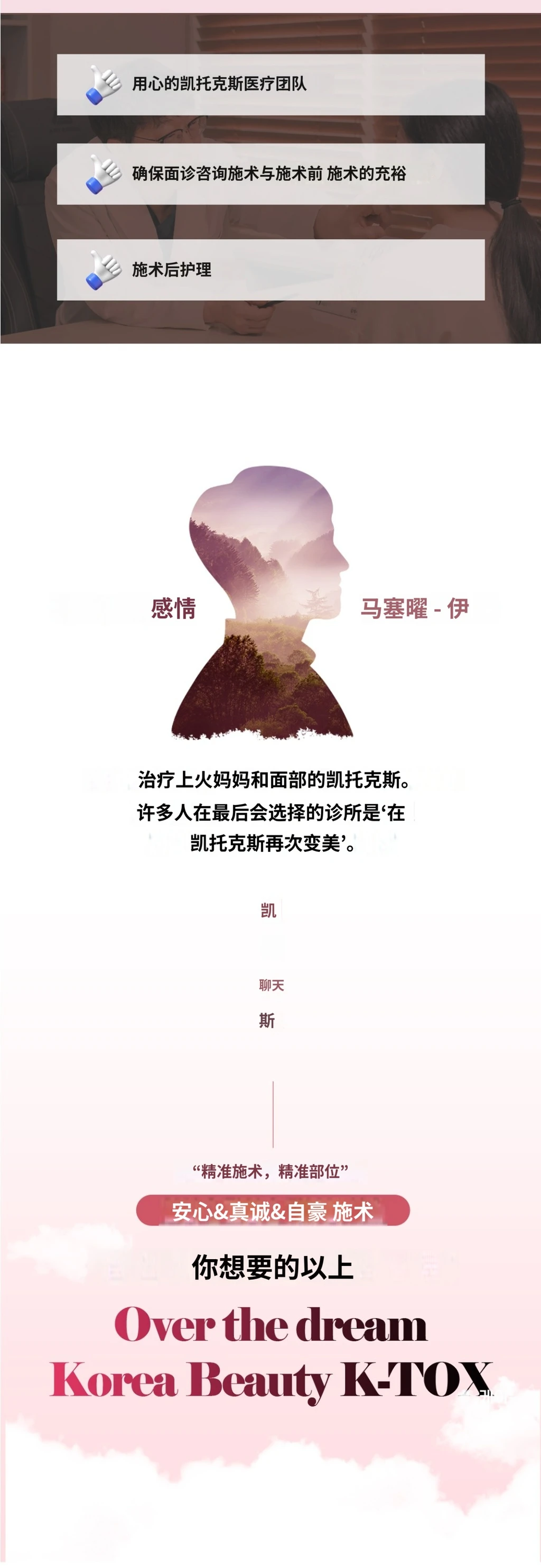 treatmentIntroduction