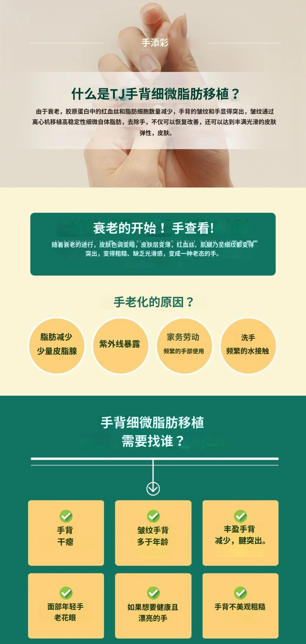 treatmentIntroduction