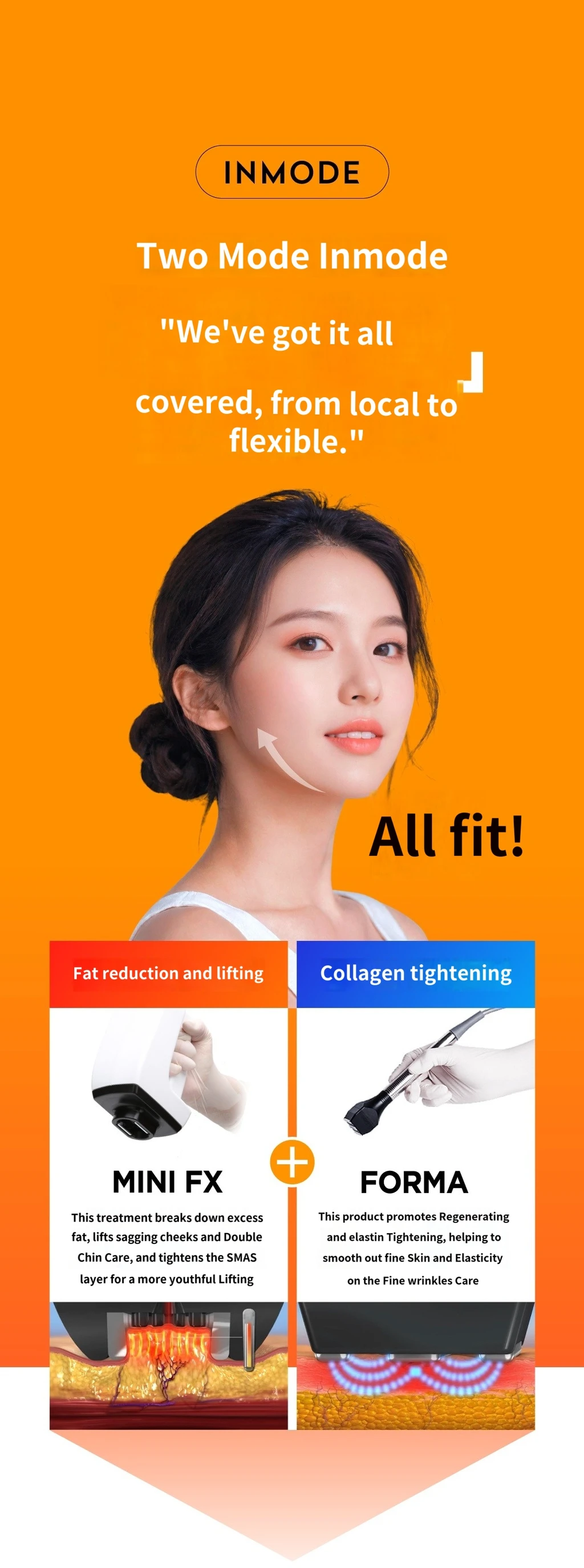 treatmentIntroduction